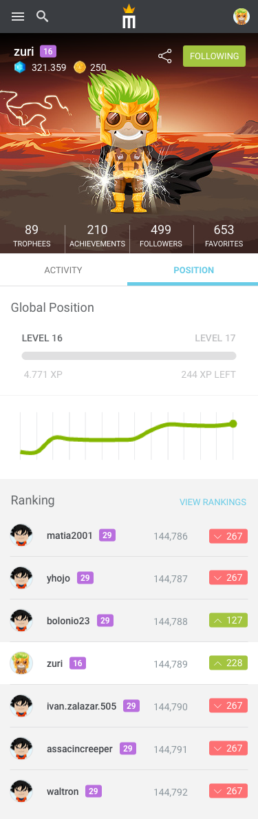 02 Main – Profile (Position)